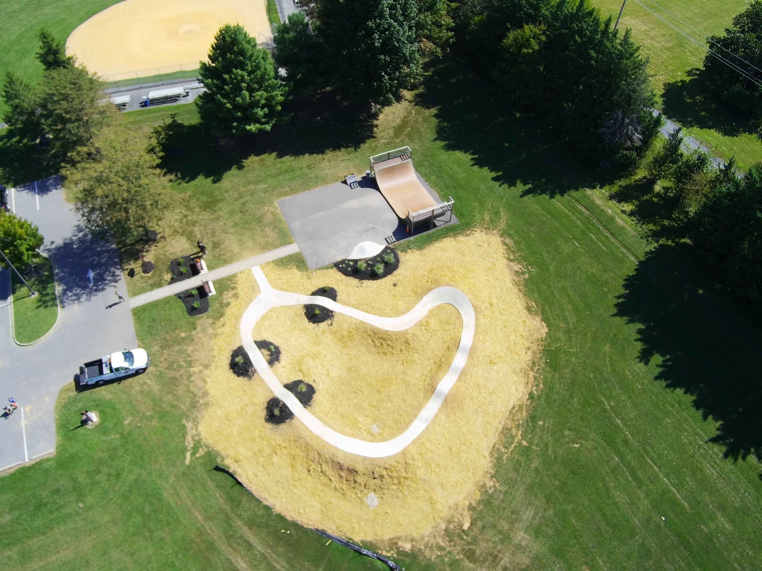 Urbana Skate Park (1)